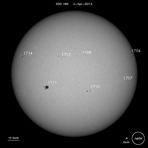 mdi sunspots