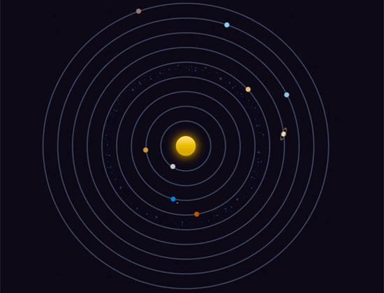 Sonnensystem normal