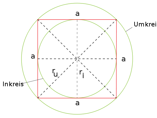 644e18 504px-4-eckpng.svg
