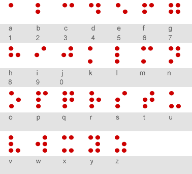 service-braille-02