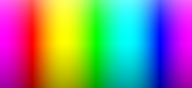 Chakra farbspektrum 785x360