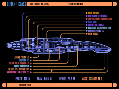 Star Trek USS Defiant Schematic freecomp