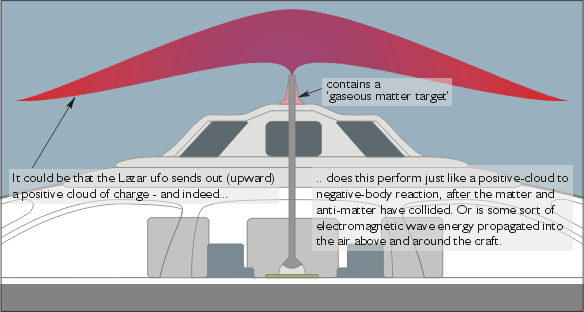 Gravity Waveguide