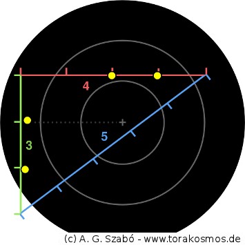 art hitomi 867 pythagoras