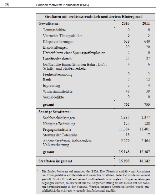 9a2006 PMK rechts 2011