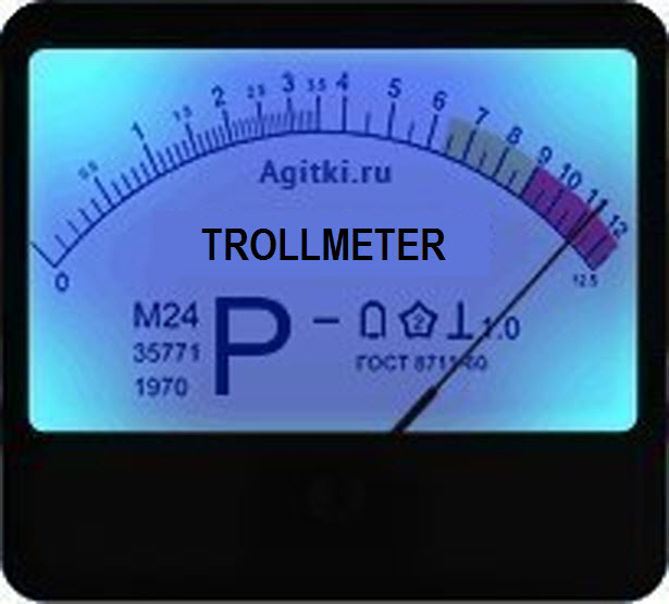 meter