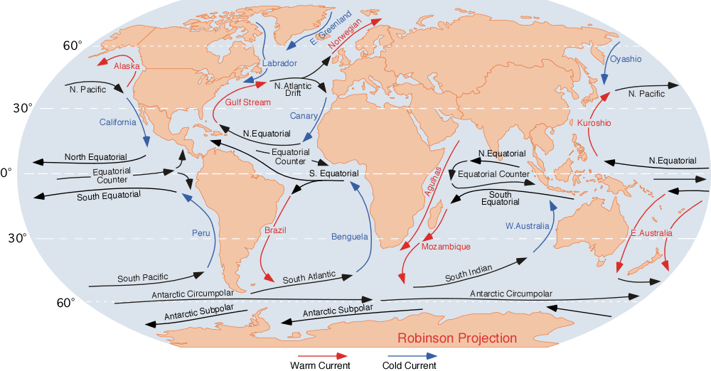 GwPLfm oceancurrents