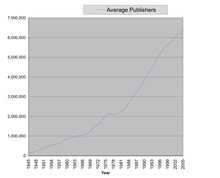 0ca1c2 220px-JWStats