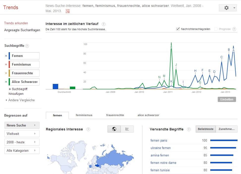 e713f6 google trends 1