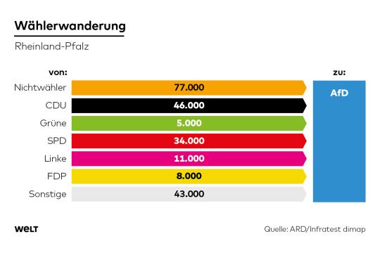 DWO-IP-Wanderung-RheinlPf-1