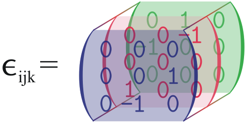 Epsilontensor