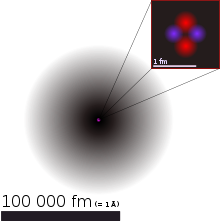 220px-Helium atom QM DE.svg