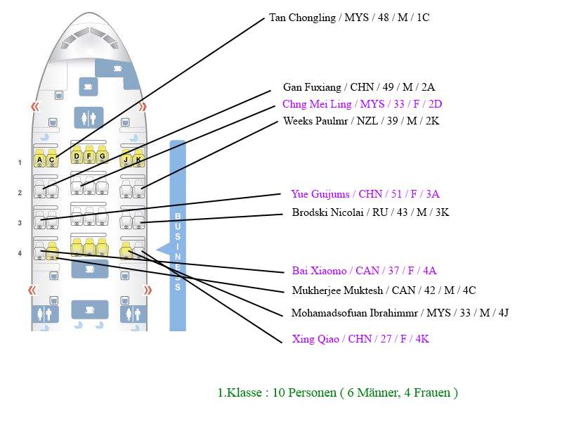 t216031 tb7282e mh370class1q2jya6tsmf.jp