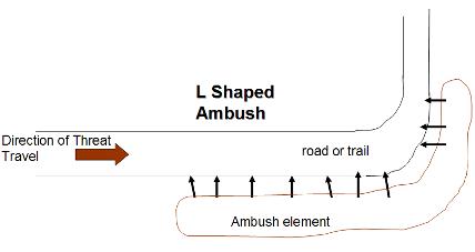 Ambush2BL2BShaped2B