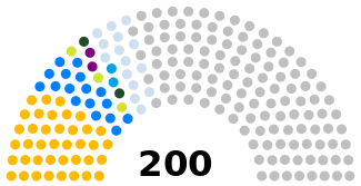 325px General National Congress of Libya