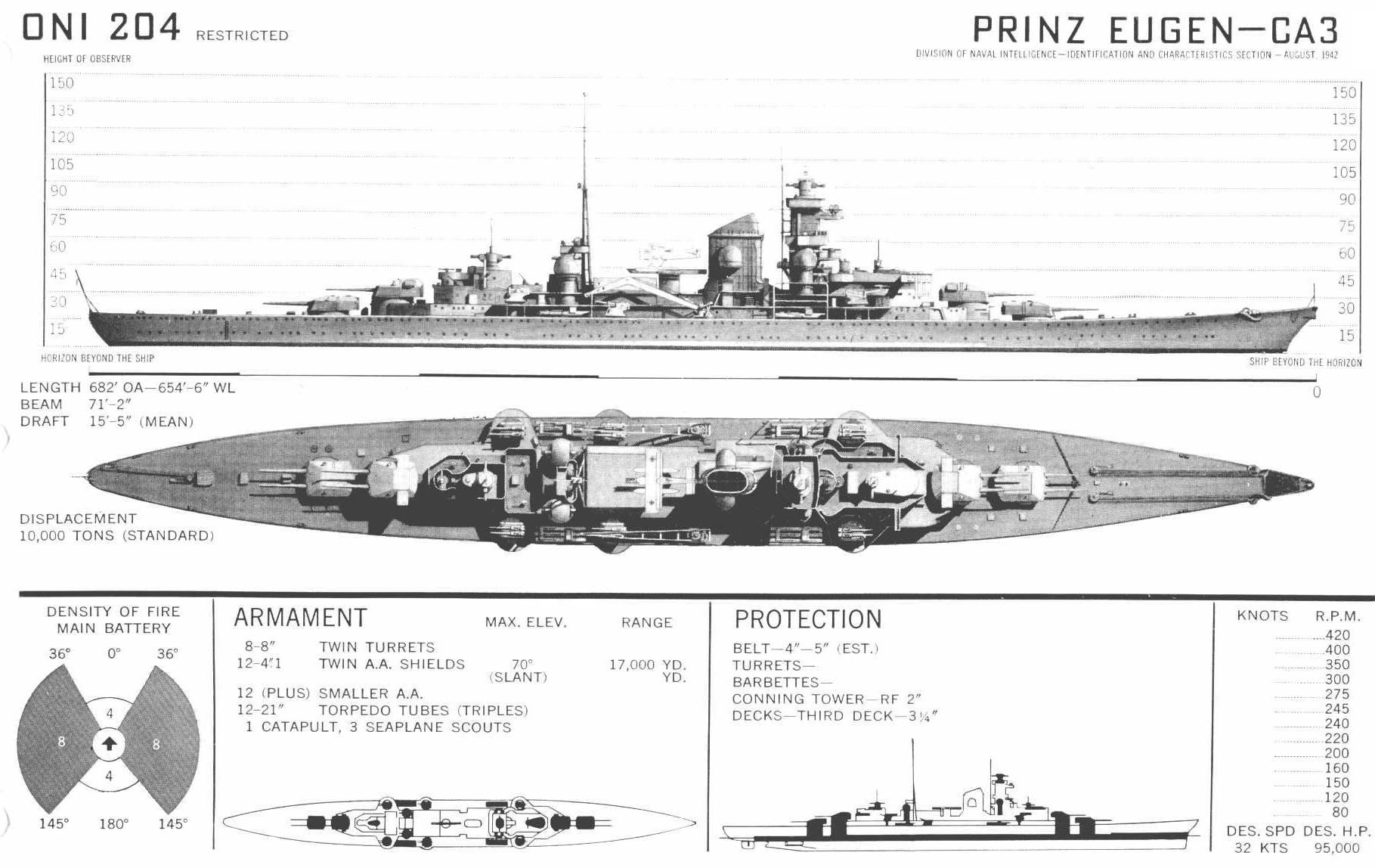 Bilder-Thread 0d028f PrinzEugen