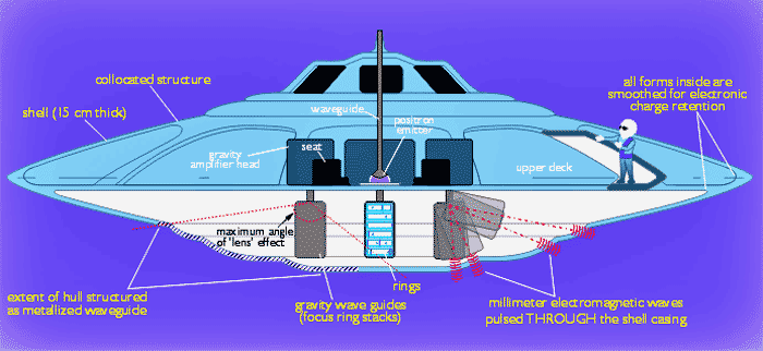 meier07 05