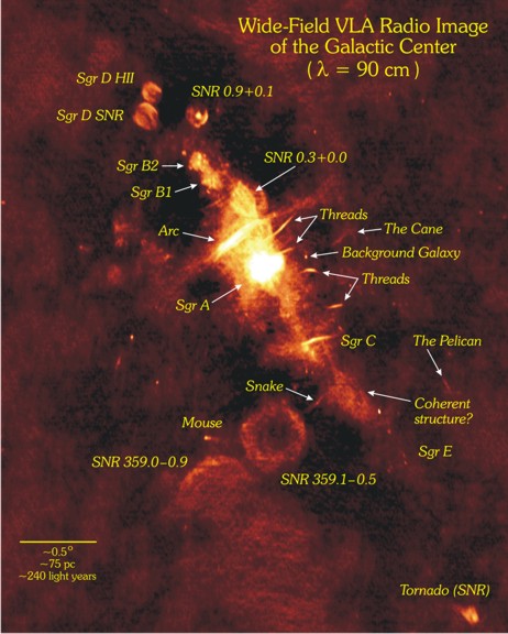 GalacticCentre-WideField-90cm