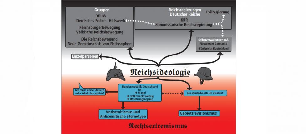 2017-05-23-reichsbuerger.jpgitokW5a3X-lo