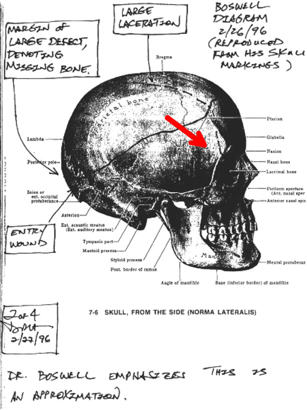 figure7