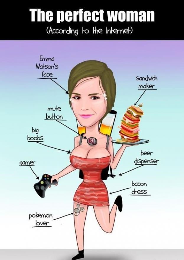 Bilder-Thread How-The-Perfect-Woman-Looks-Like