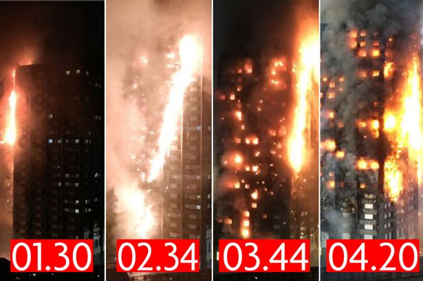 MAIN-Grenfell-fire-timeline