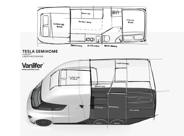 tesla semi rv motorhome interior electri