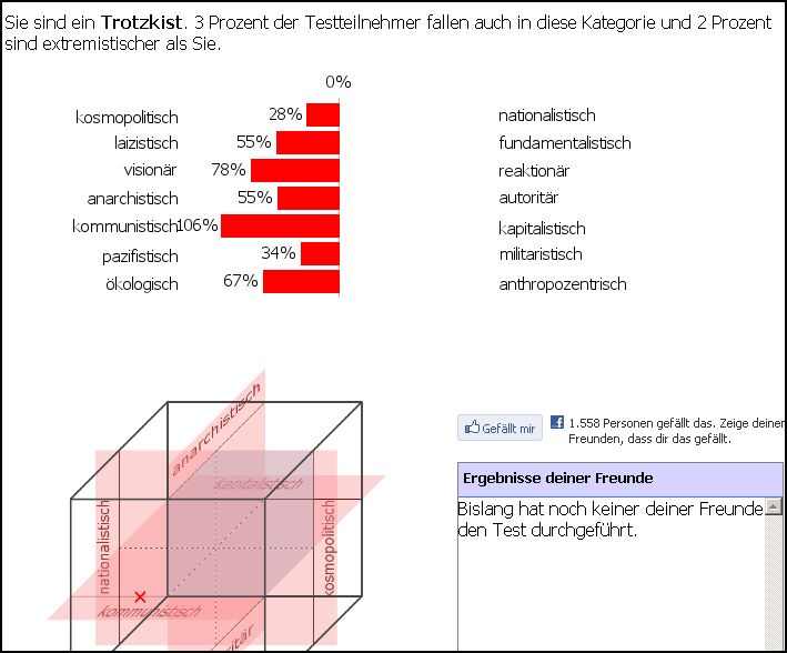 15764a Aufzeichnen