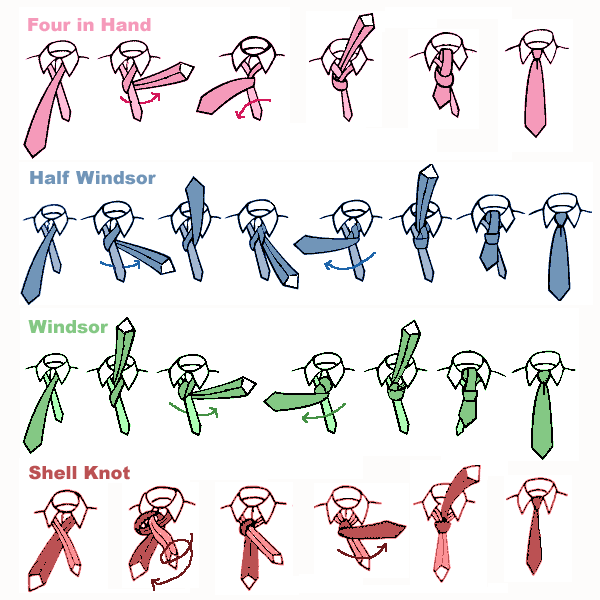 Tie-Knot