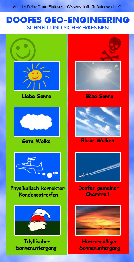 chemtrail checker