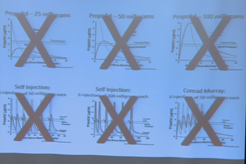 shafer-scenarios