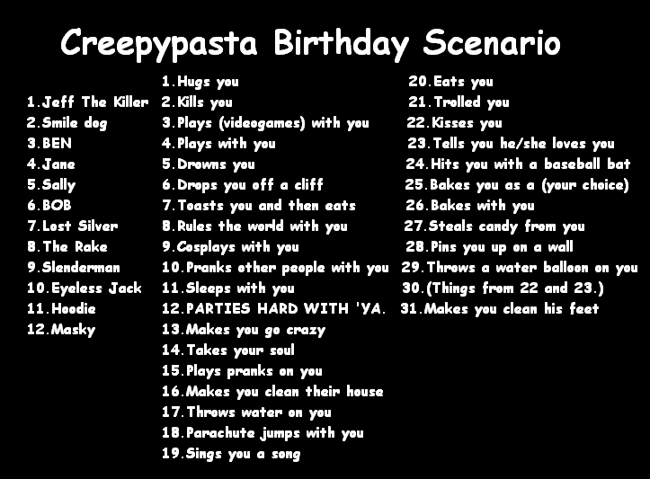Bilder-Thread creepypasta birthday scenario by henname