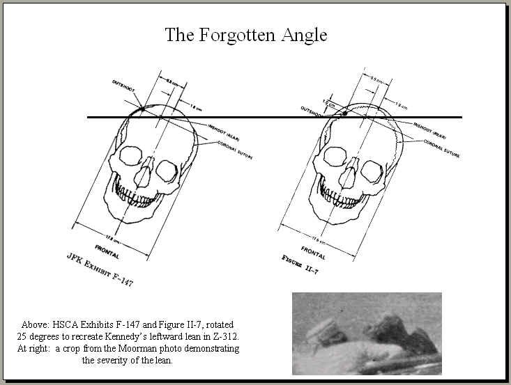 forgottenangle