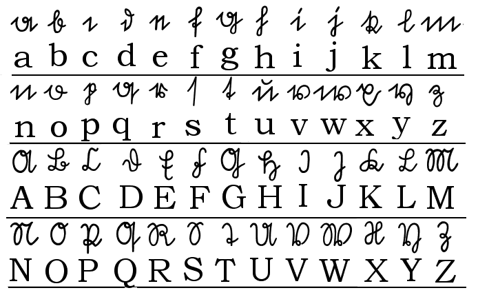 Alphabet