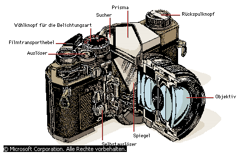 aufbau9