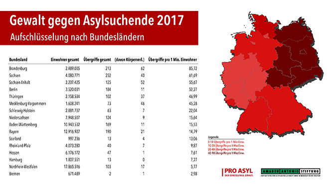 schaubild bundeslaender 1514463922