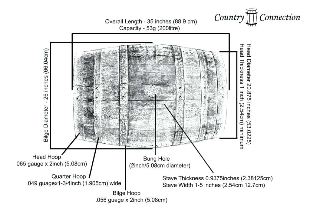 whiskey-barrel-dimensions-top-wine-and-b