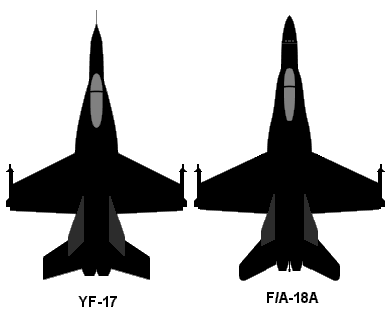 YF-17 F-18
