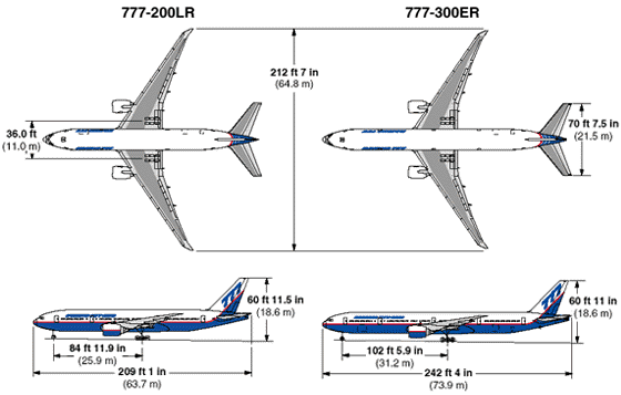 b 777 schem 02