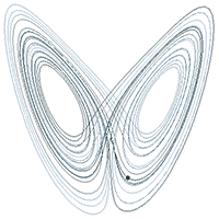 A Trajectory Through Phase Space in a Lo