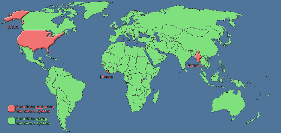 countries not using the metric system.jp