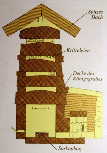 cheopspyramide-Entlastungskammer.jpgpsid1