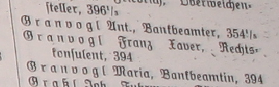 ydyf8ich