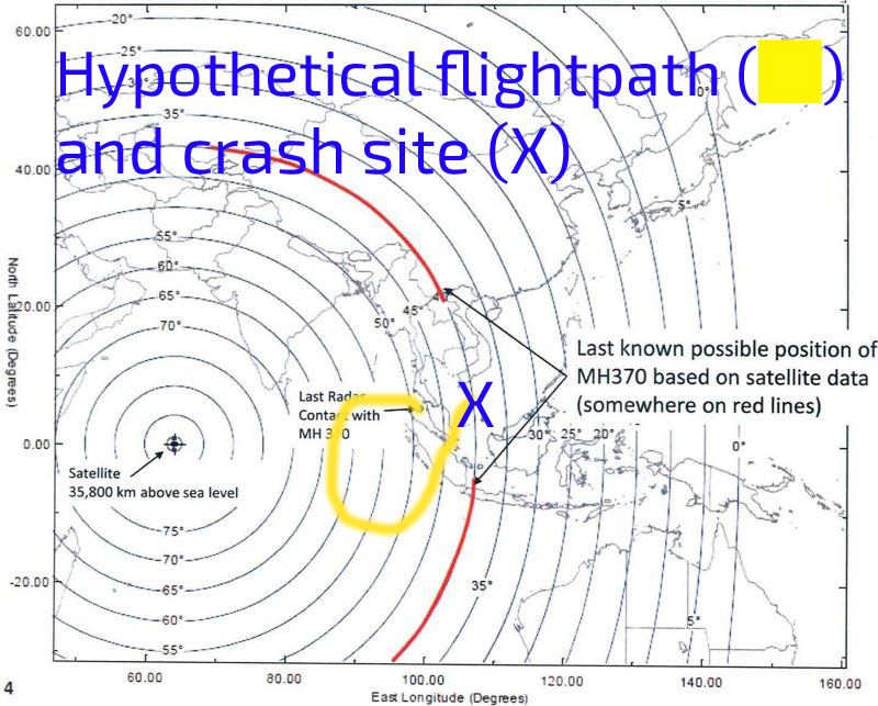 INMARSAT-positions-3