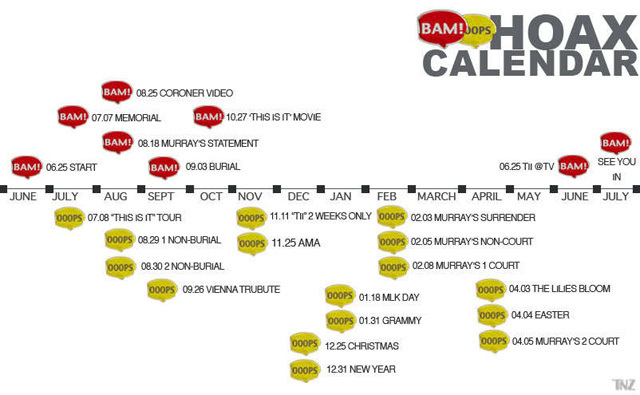 2calendar2