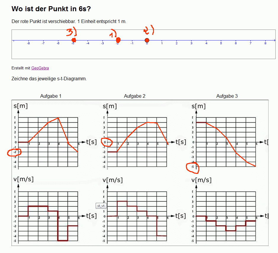 wo ist roter punkt sch loesung