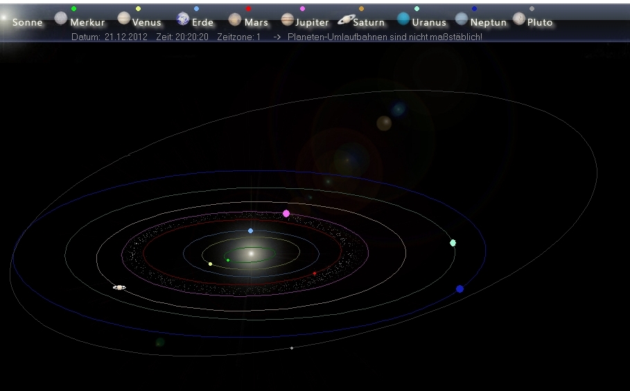 Sonnensystem2012