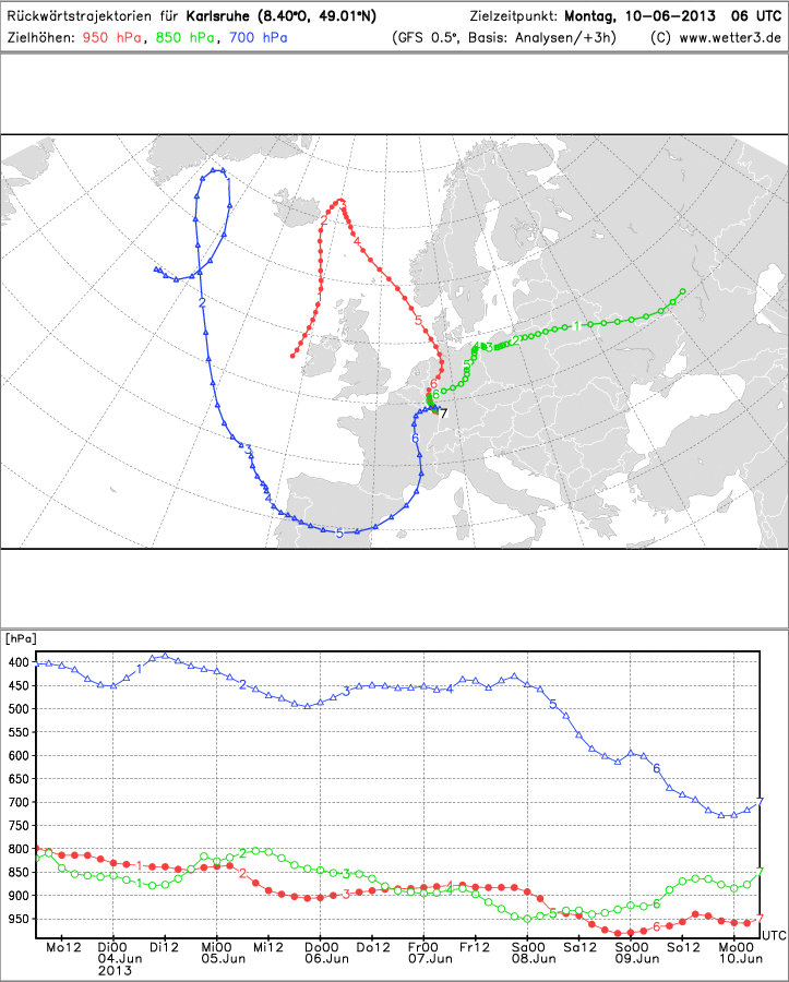 traj 2013061006 Karlsruhe  