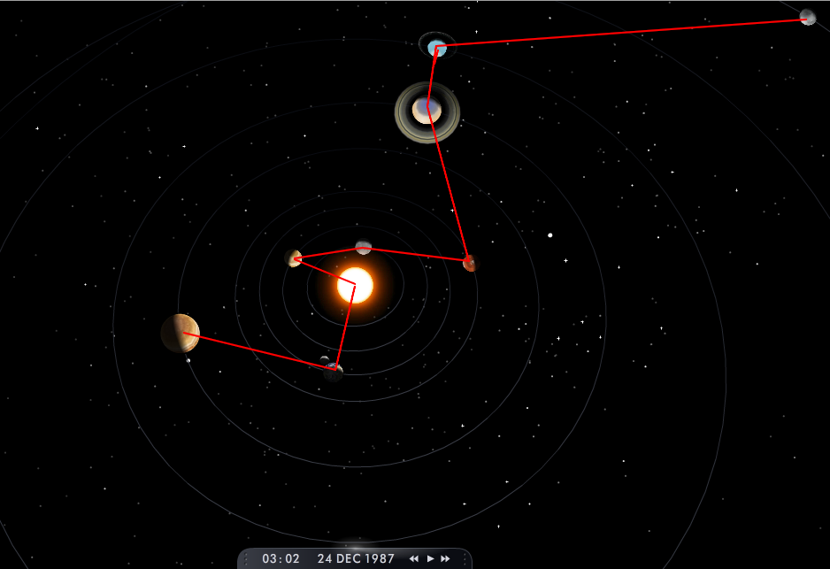 CZeVU1 tMV3Owy lFY4BH solar system