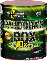 pandorasbox